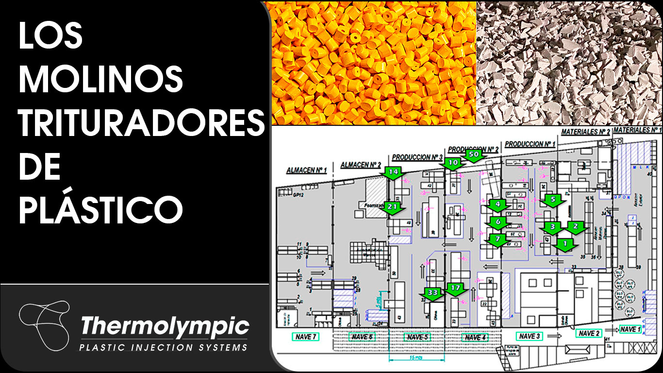 Termoplásticos Molino reciclable